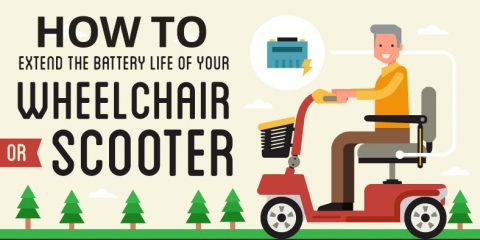 How to Extend the Battery Life of Your Wheelchair or Scooter