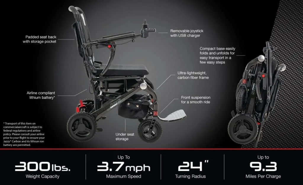 Jazzy® Carbon specifications