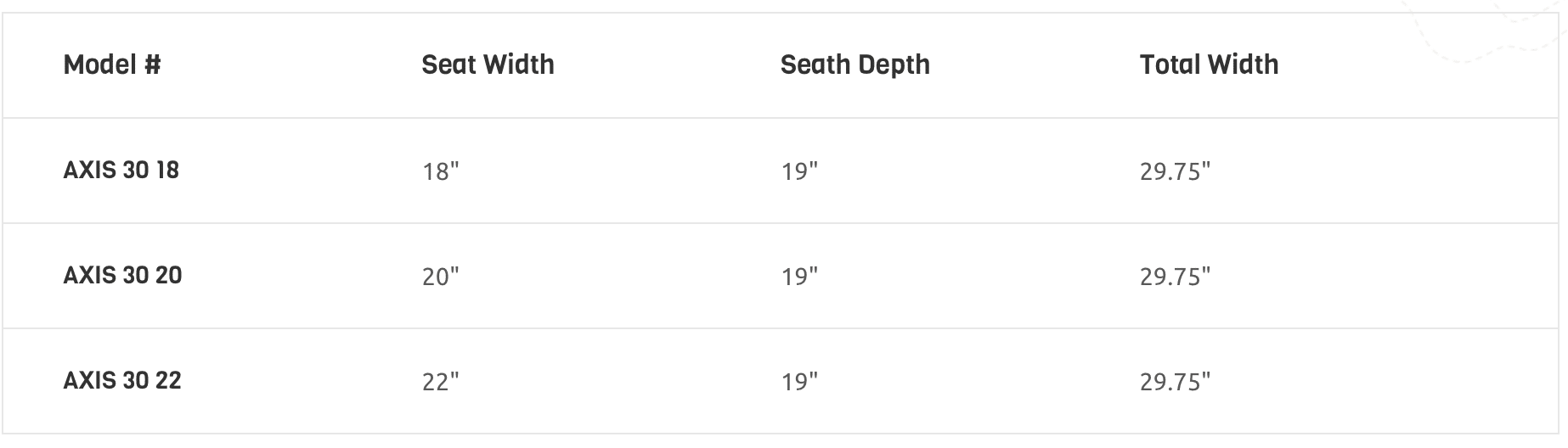 action trackchair axis 30