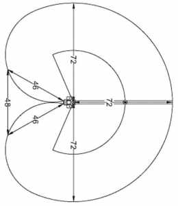 "LRT" Lift-Rotate-Transfer