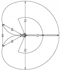 "LRT" Lift-Rotate-Transfer