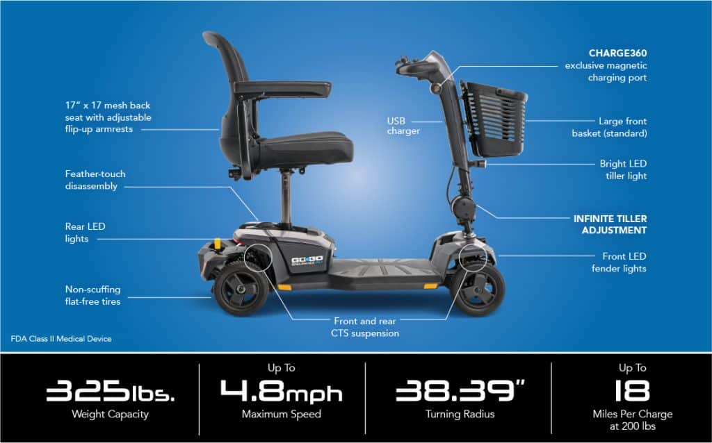 Go Go Endurance AL Plus Specifications Go Go Endurance AL Plus Specifications
